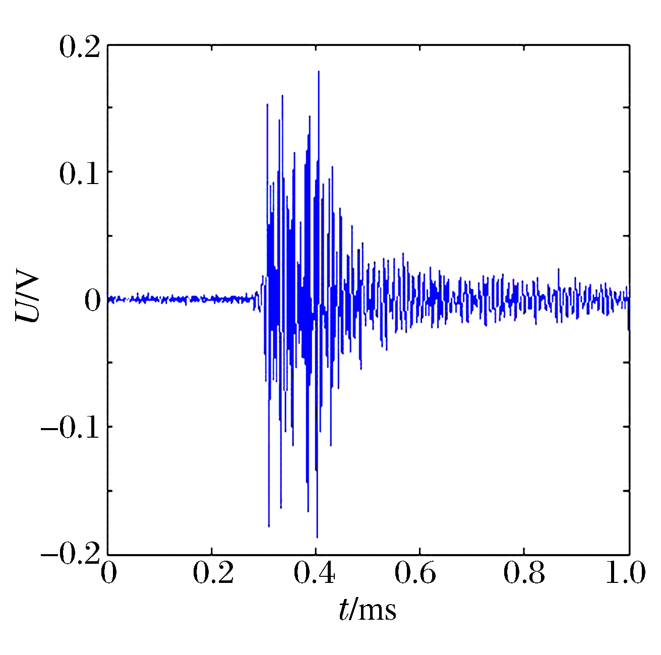 ayx-关于玽CmuC?箊|n鬧QeSE